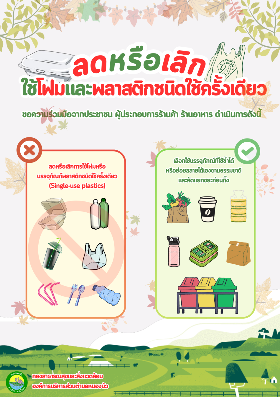 การลดหรือเลิกใช้โฟมและบรรจุภัณฑ์พลาสติกชนิดใช้ครั้งเดียวทิ้ง (single-use plastics)