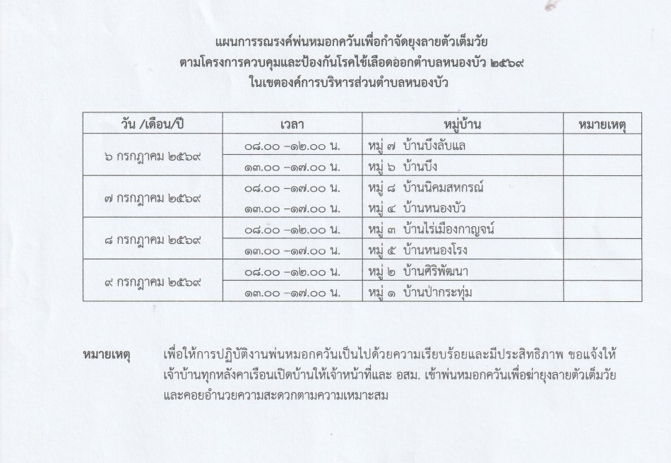 ประชาสัมพันธ์ การรณรงค์พ่นหมอกควันกำจัดยุงลายพาหะนำโรคไข้เลือดออก ตำบลหนองบัว ในวันที่ 6 - 9 กรกฎาคม 2569